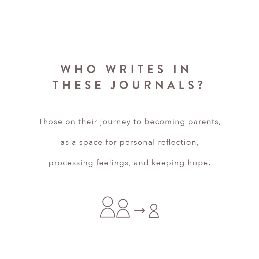 Journal - Fertility